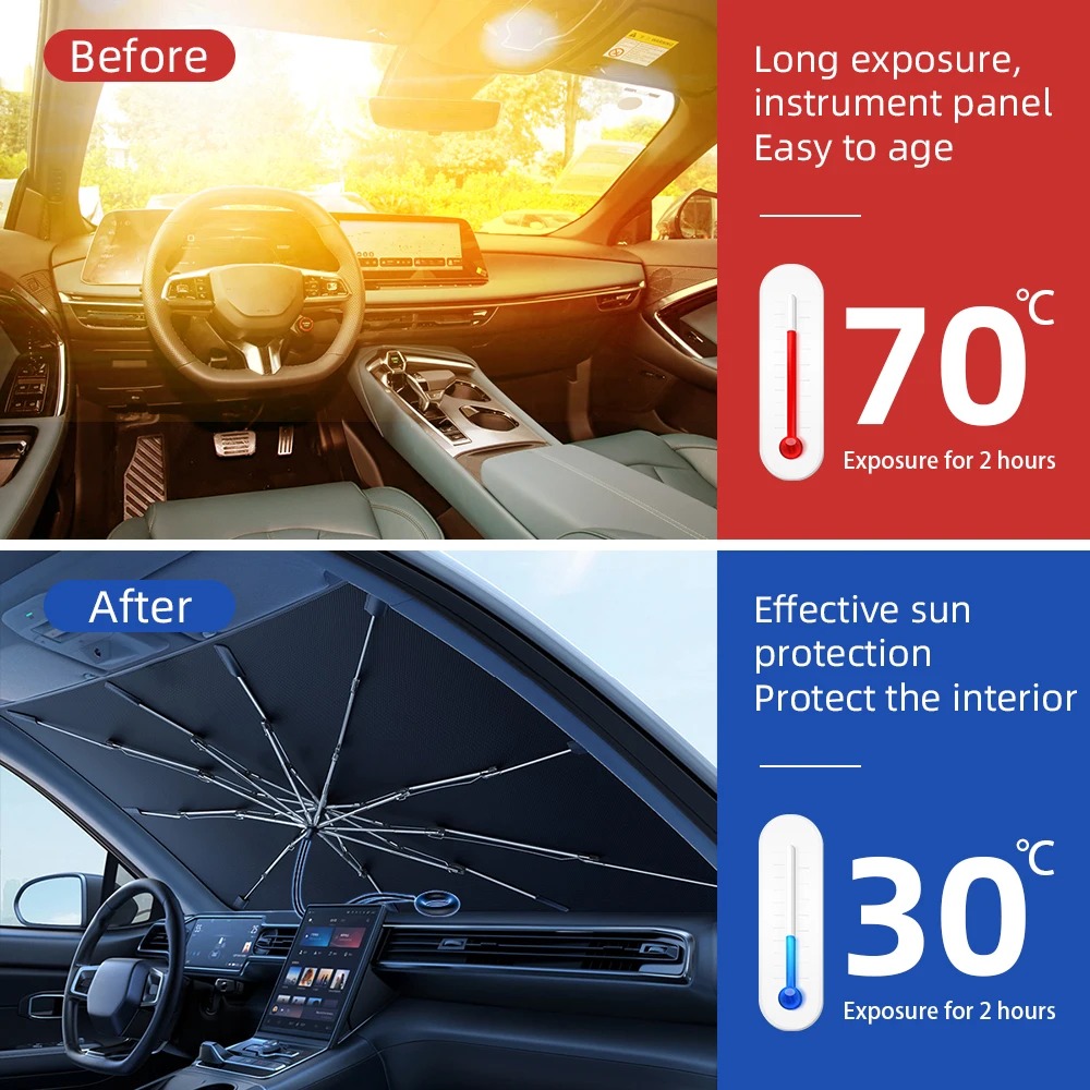 NEW Upgraded Car Windshield Su - Car Sunshade Windshield Umbrella Foldable ulasan dan harga